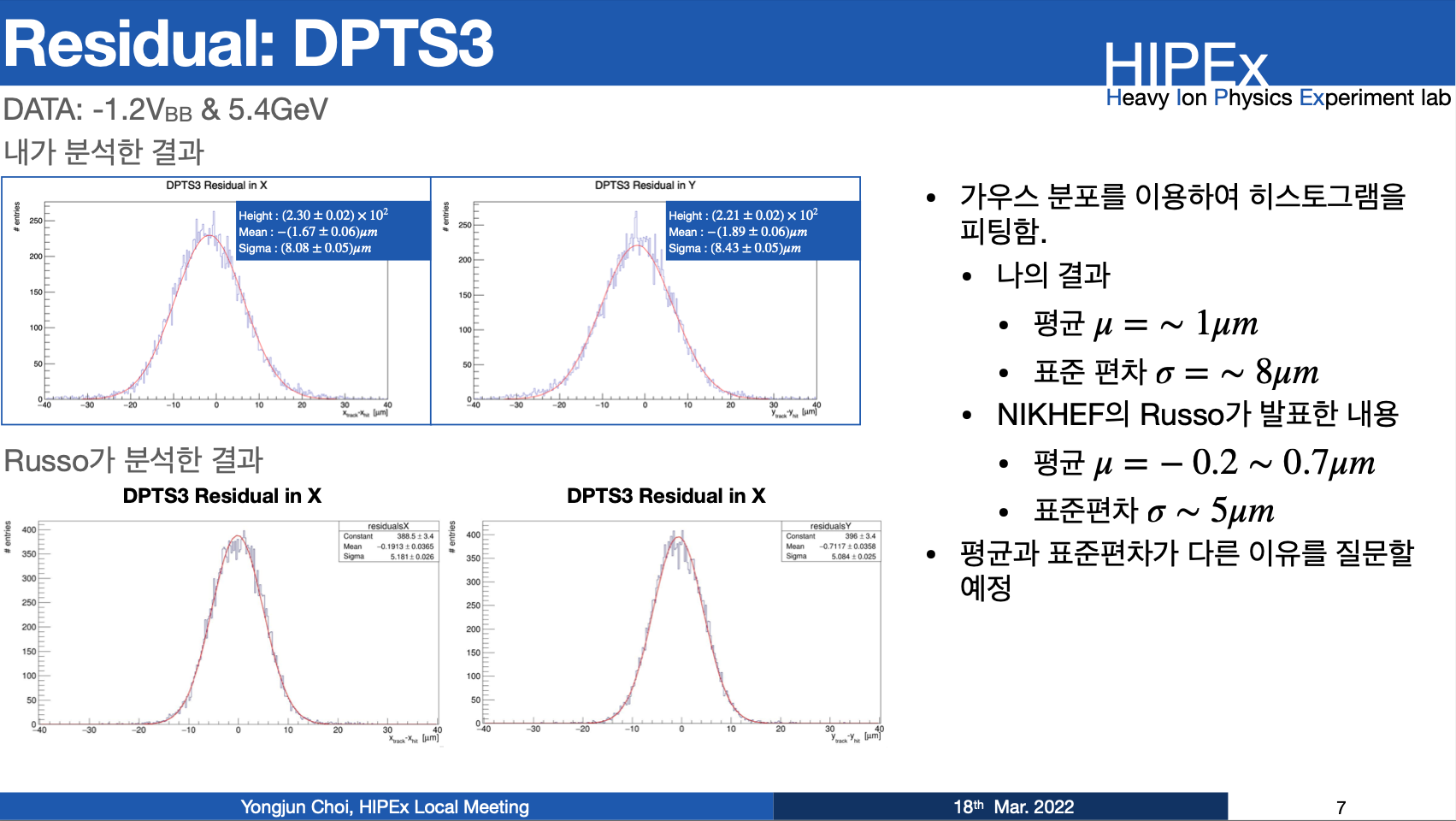 DPTS_reformed_hitmap