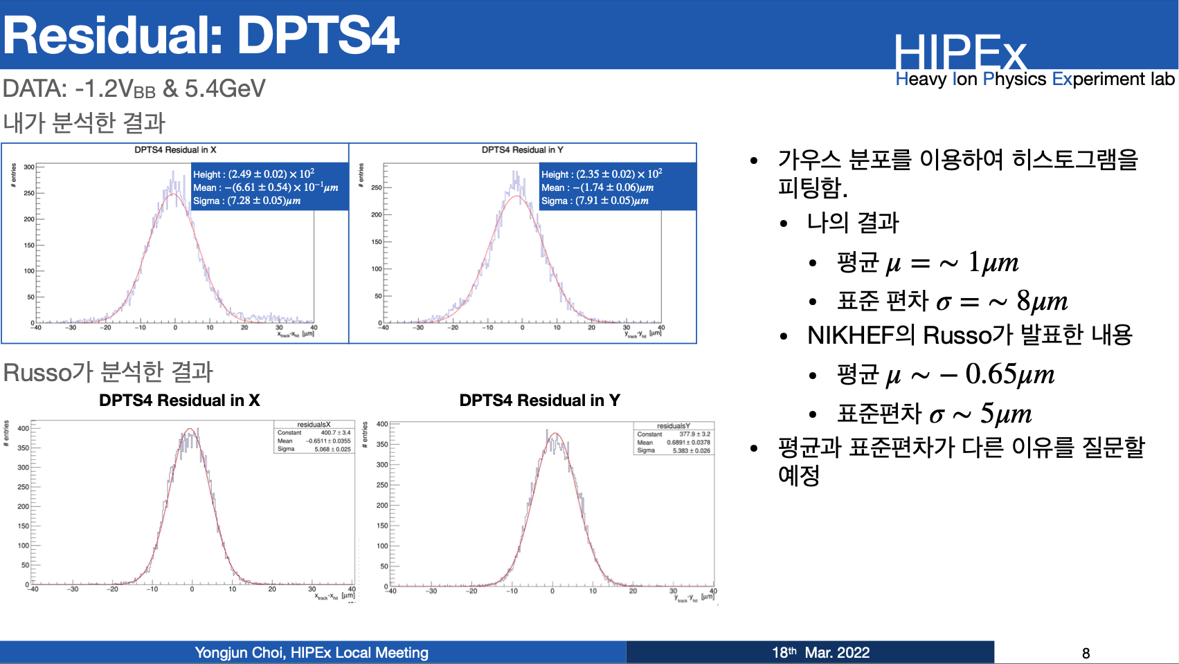 DPTS_reformed_hitmap