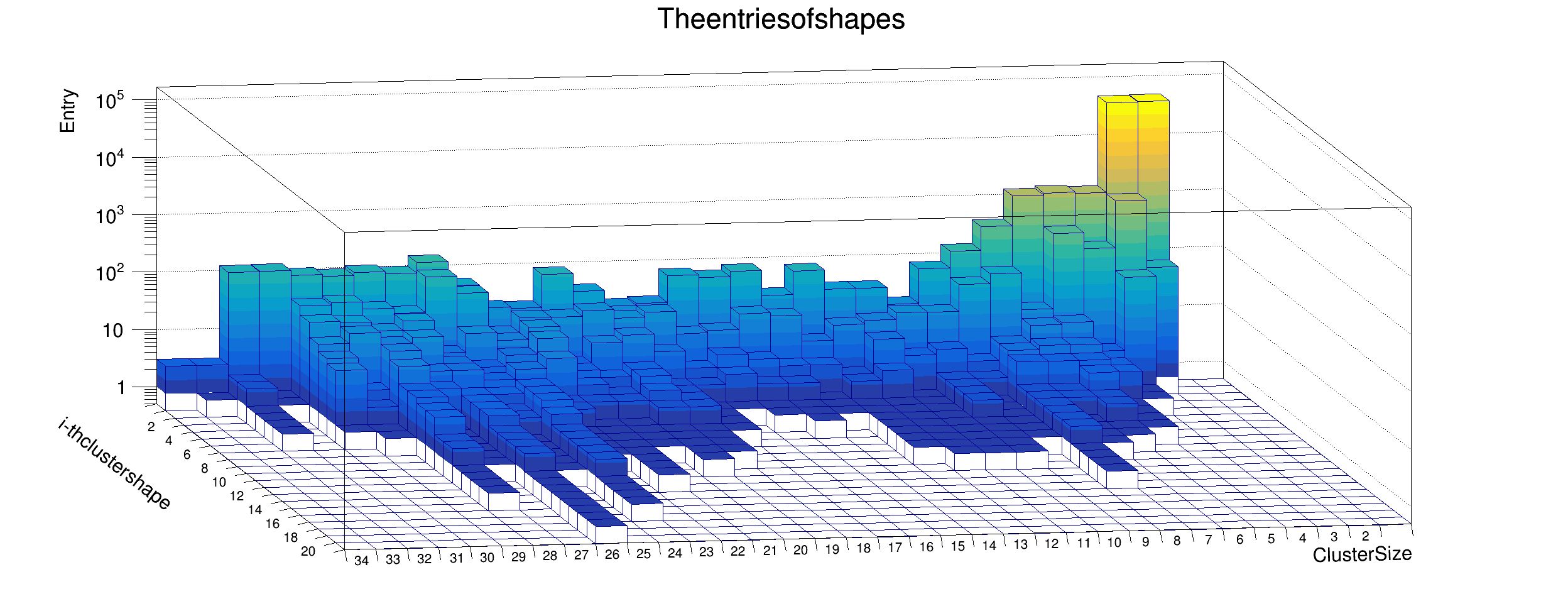 1phi_air_alphagamma_shape_entry