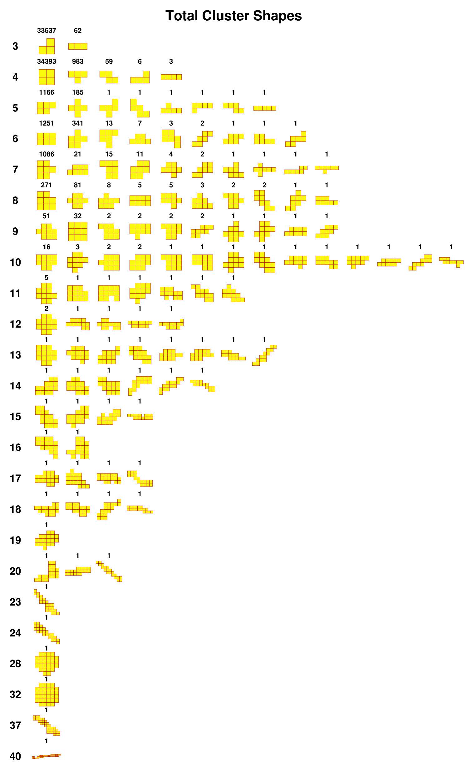 1phi_air_gamma_shape