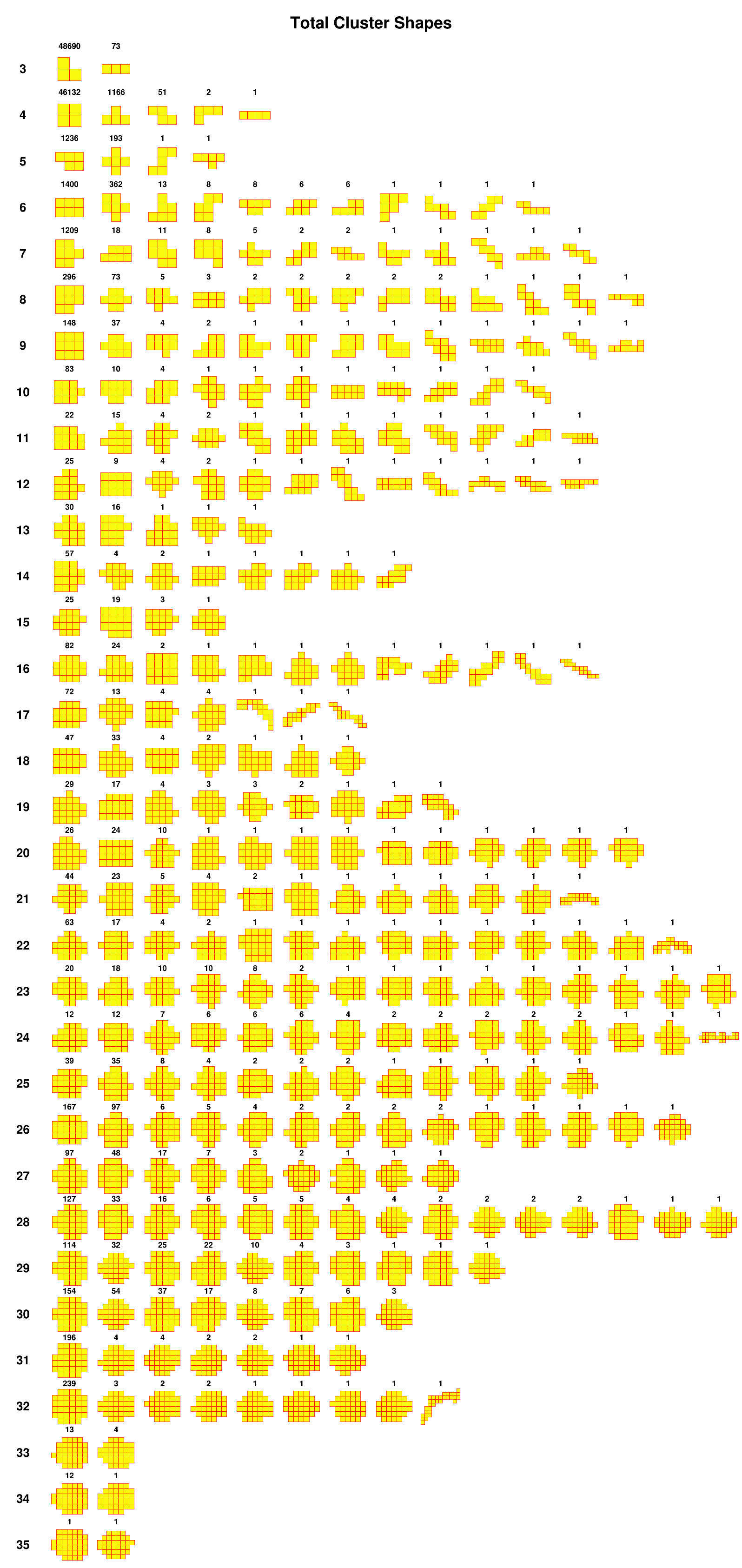 1phi_vacuum_alphagamma_shape