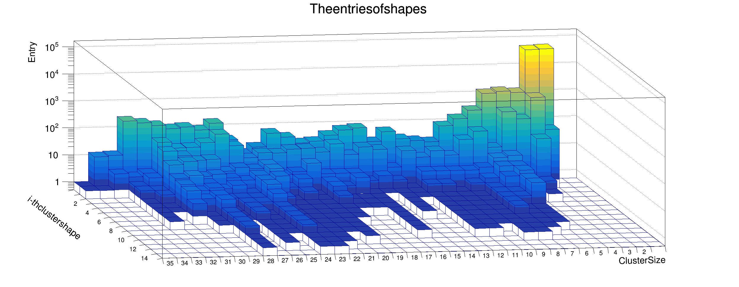 1phi_vacuum_alphagamma_shape_entry