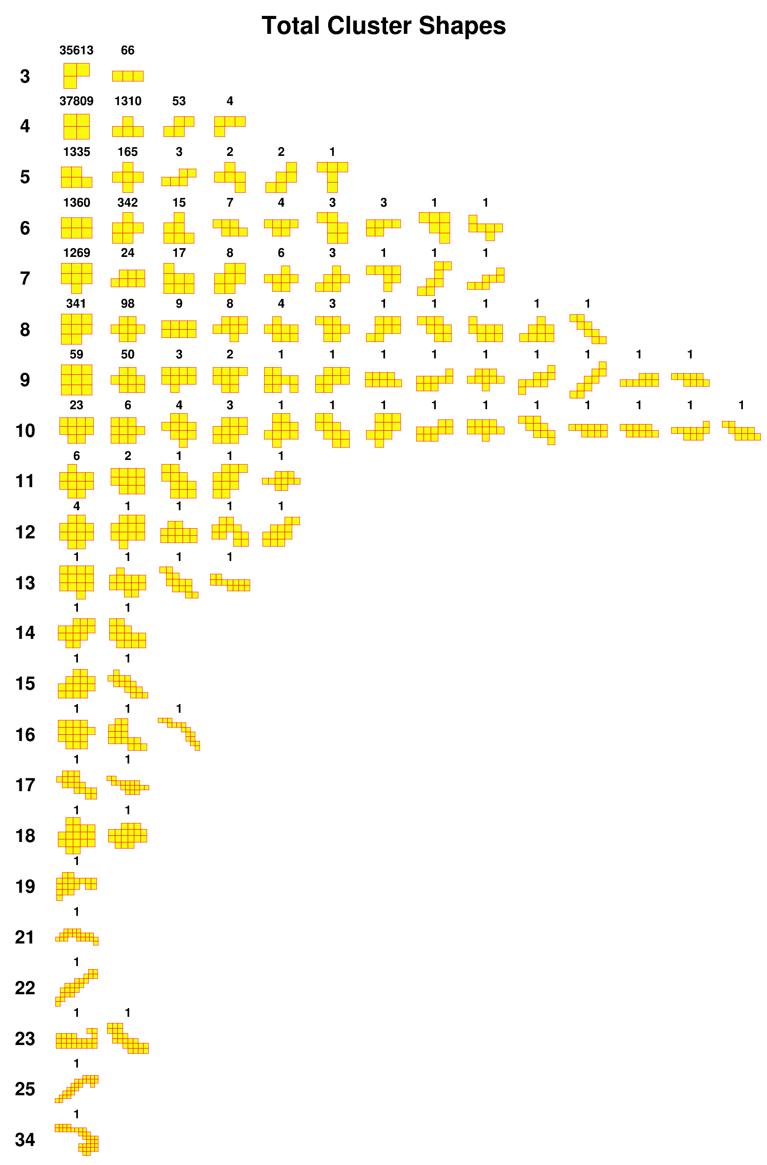 1phi_vacuum_gamma_shape