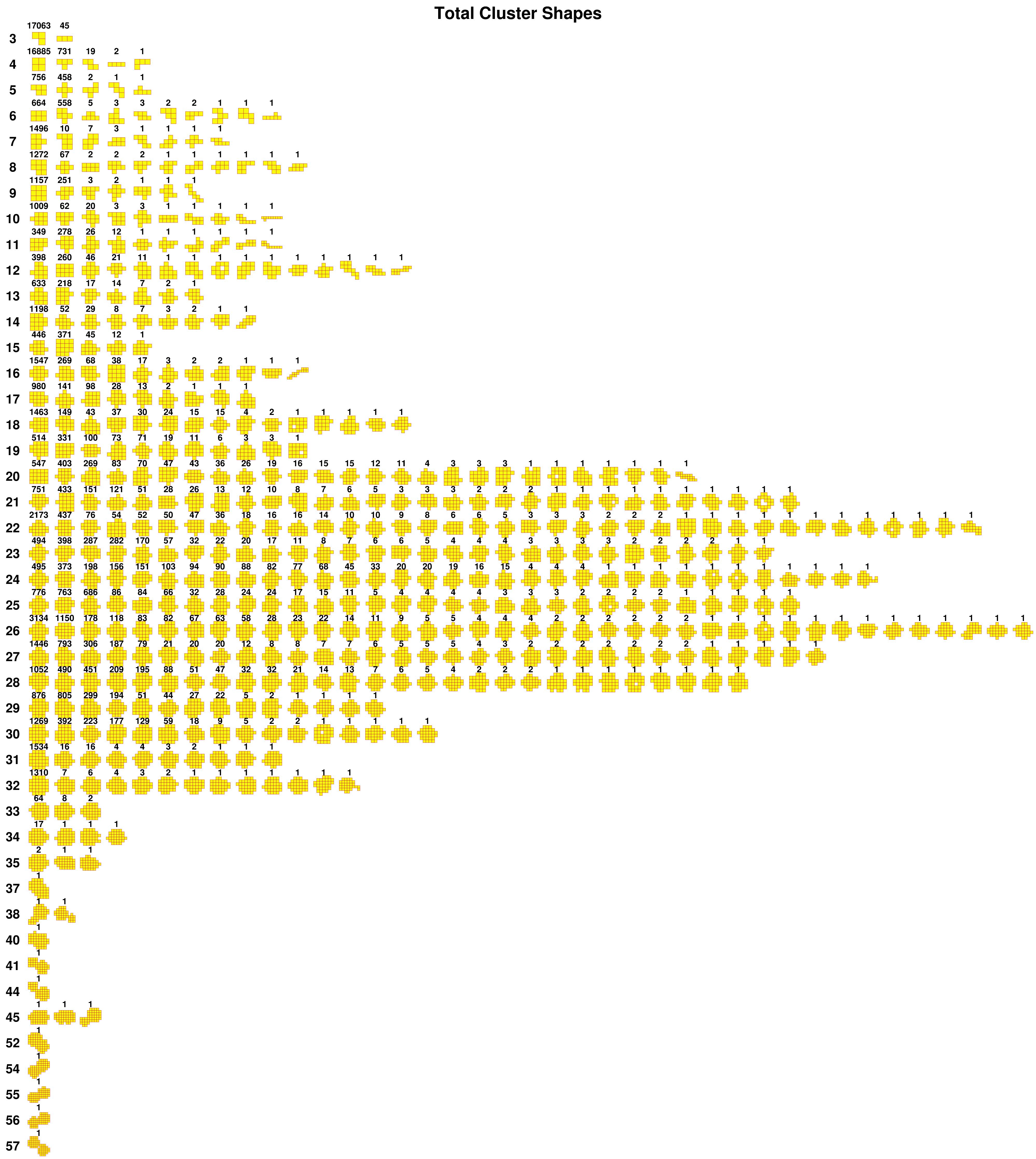 2phi_air_alphagamma_shape