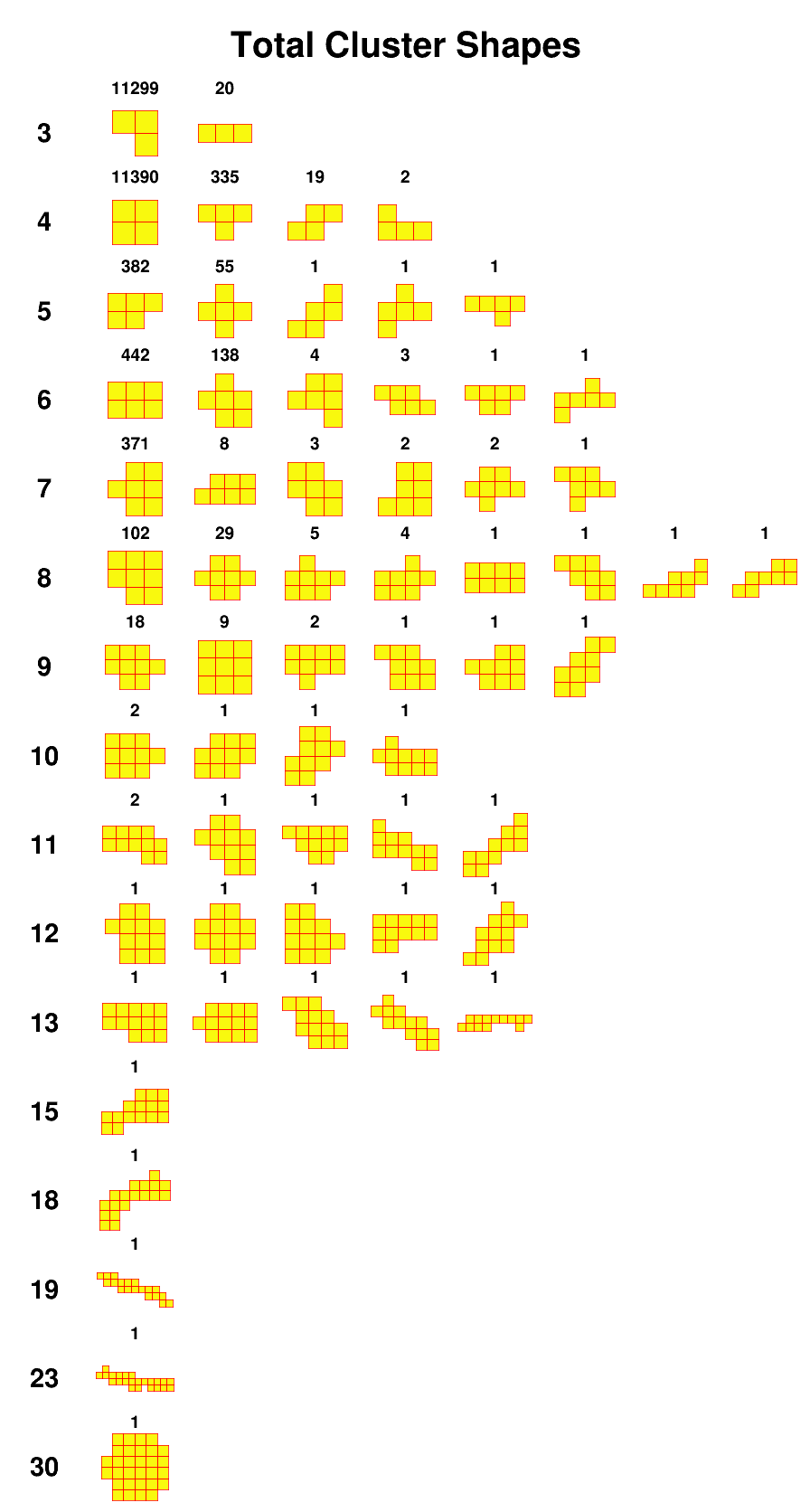 2phi_vacuum_gamma_shape