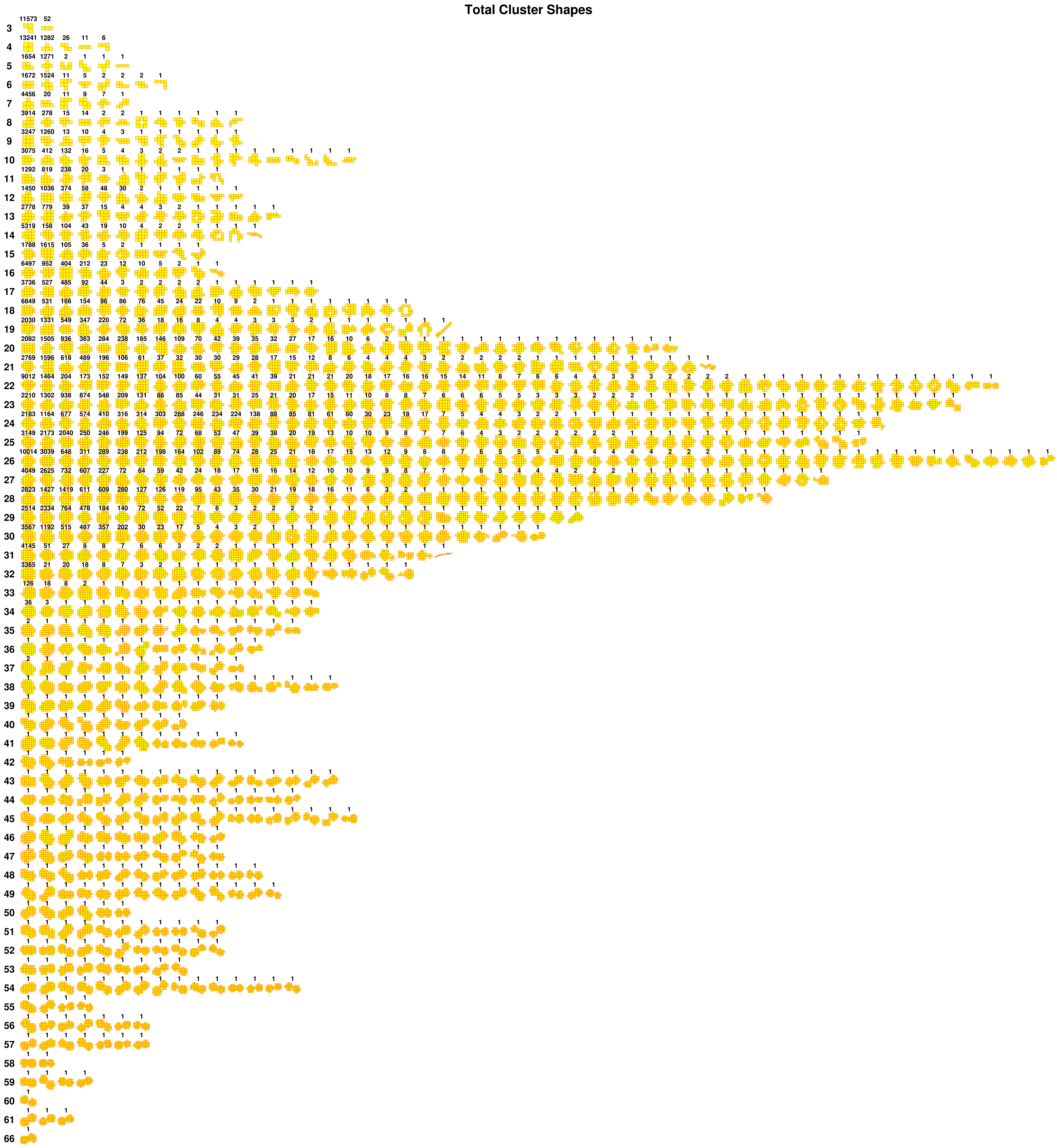 3phi_air_alphagamma_shape