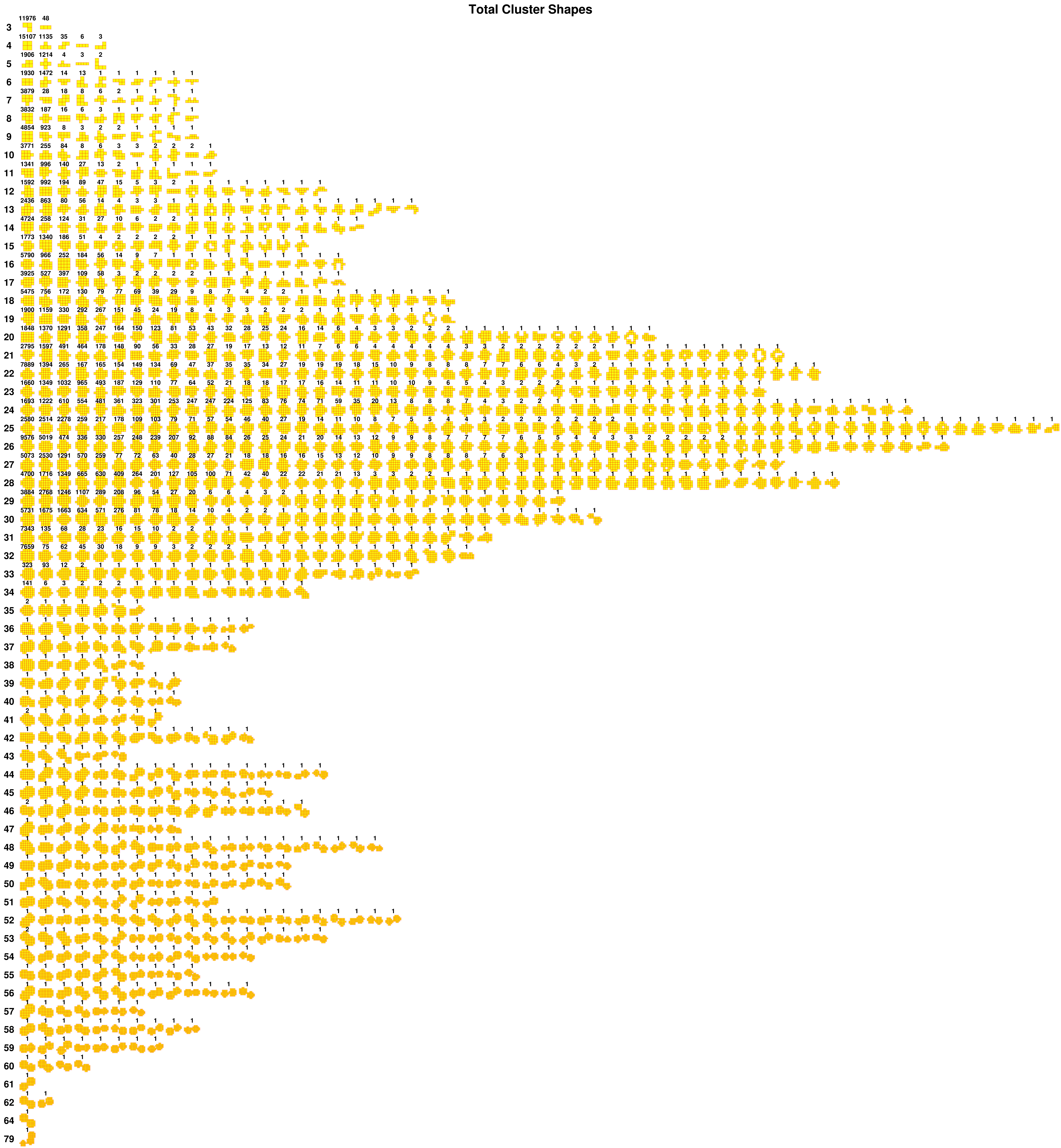 3phi_vacuum_alphagamma_shape